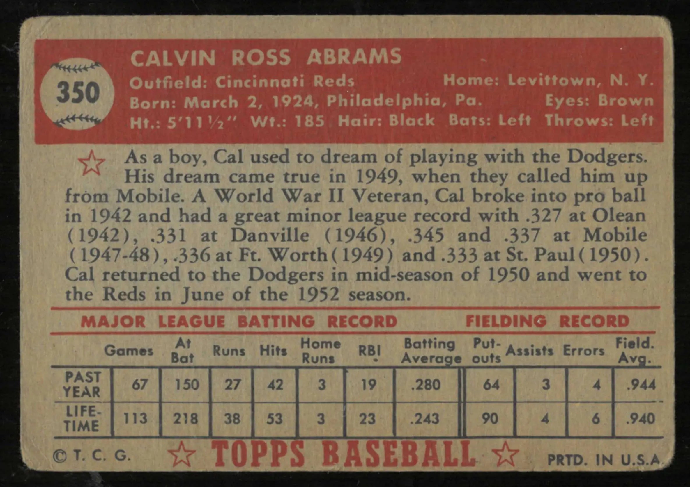 1952 Topps Baseball Vintage Cal Abrams 