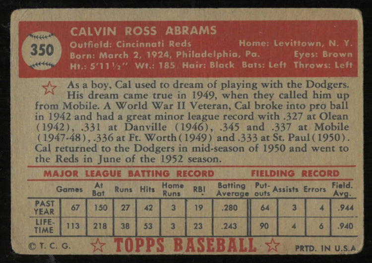 1952 Topps Baseball Vintage Cal Abrams 