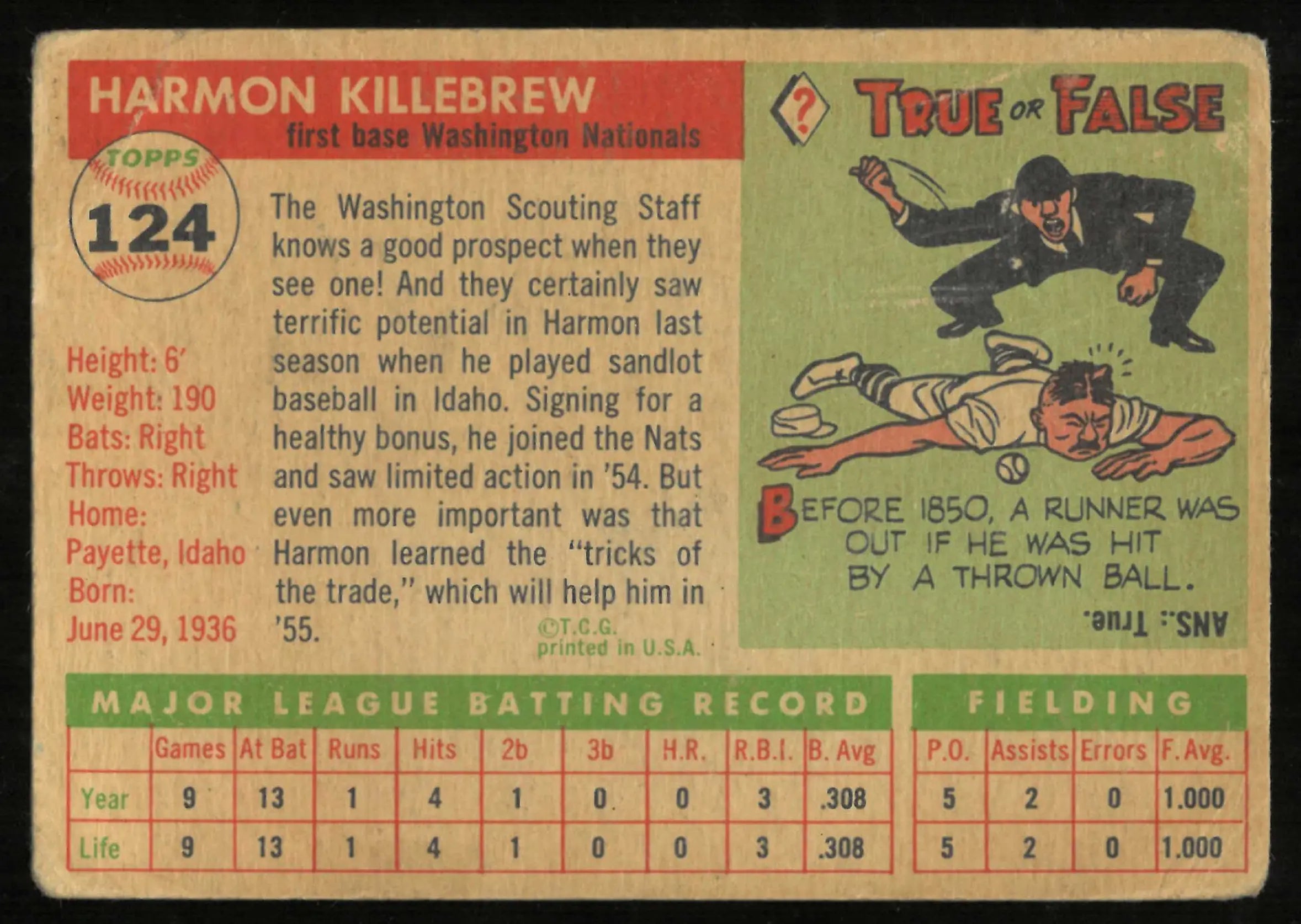 1955 Topps Baseball Vintage Harmon Killebrew 