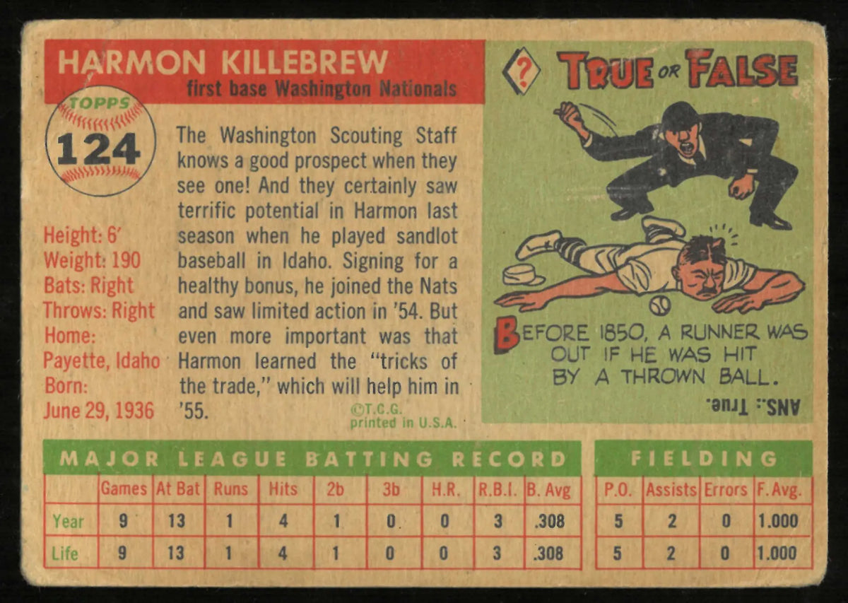1955 Topps Baseball Vintage Harmon Killebrew 