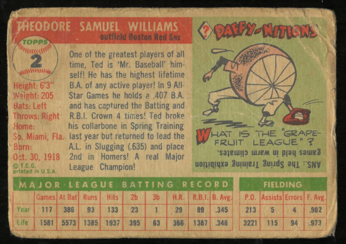 1955 Topps Baseball Vintage Ted Williams 