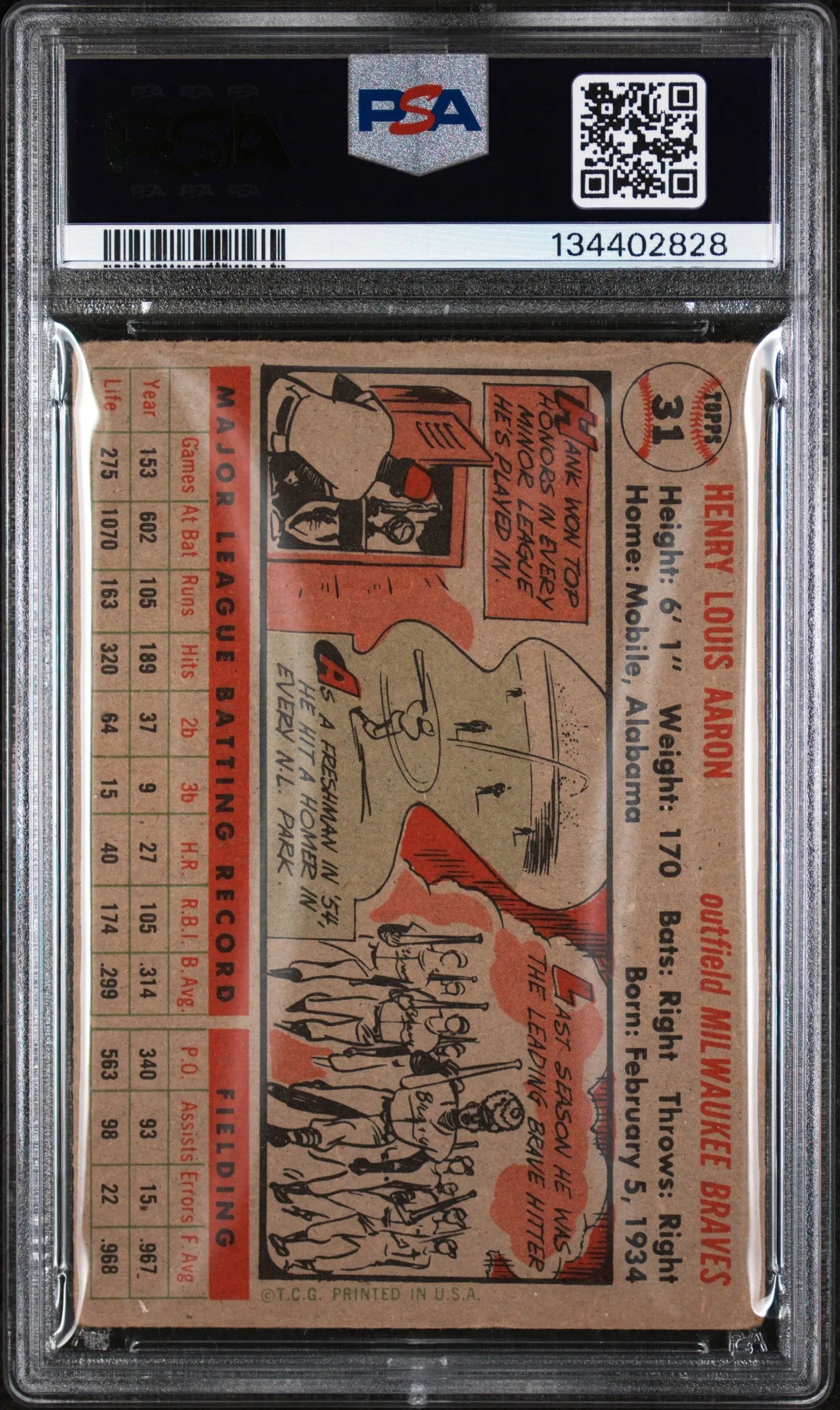 1956 Topps Baseball Hank Aaron Gray Back PSA 3 