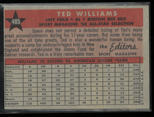 1958 Topps All Star Baseball Ted Williams 
