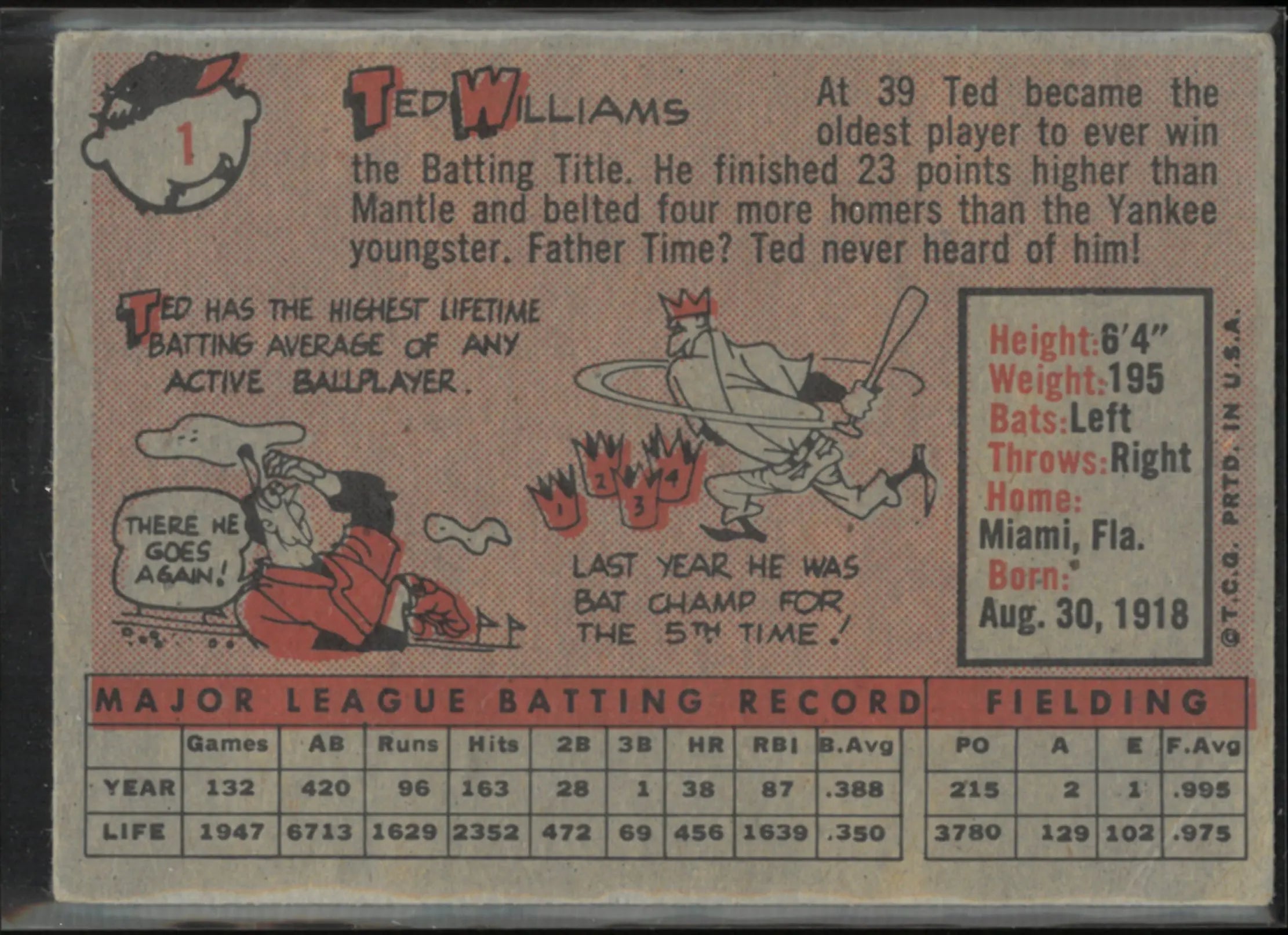 1958 Topps Baseball Ted Williams 