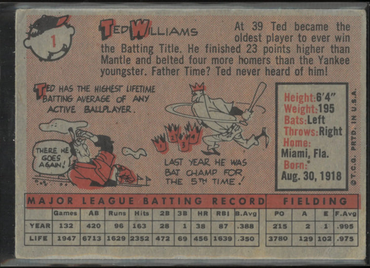 1958 Topps Baseball Ted Williams 