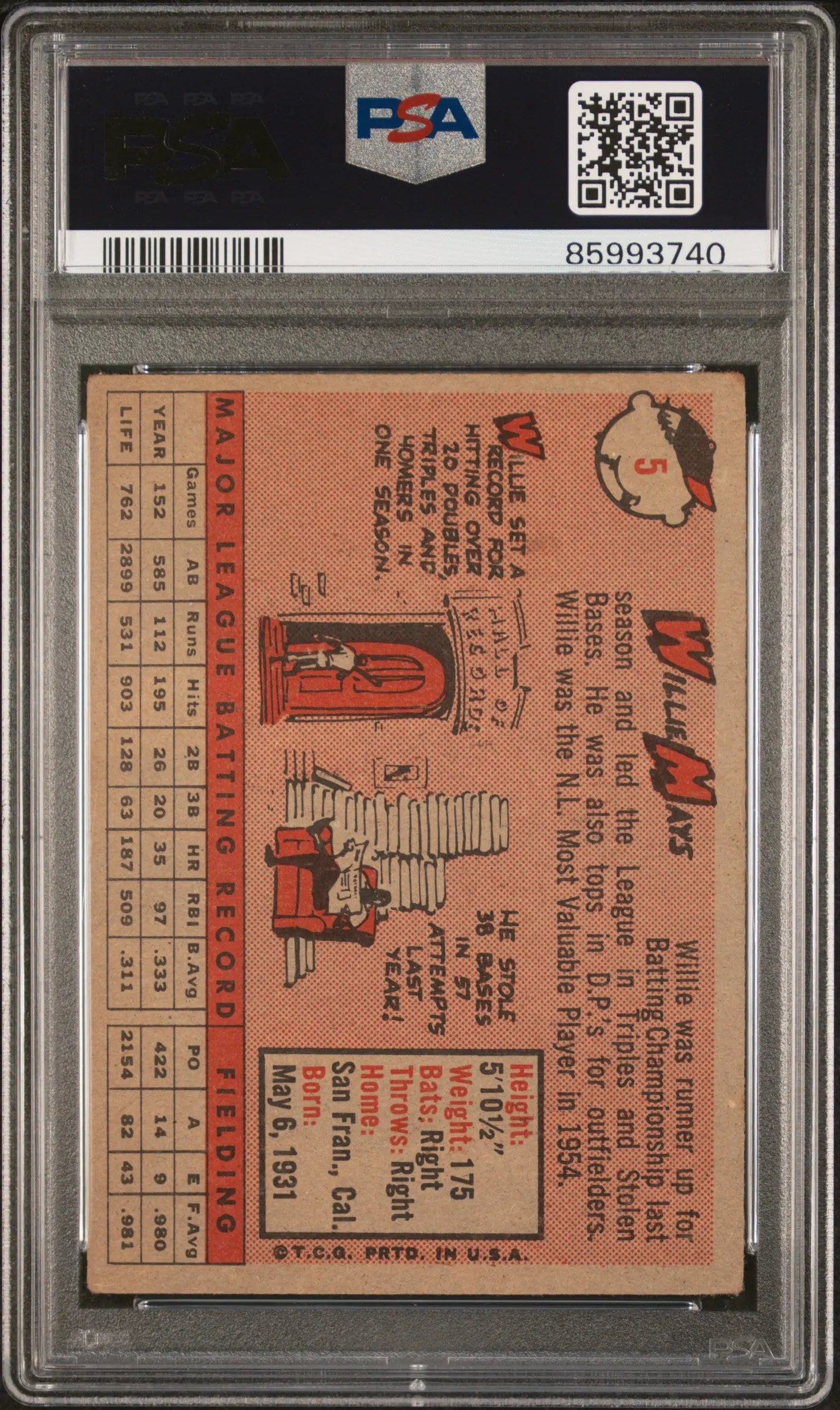 1958 Topps Baseball Willie Mays  PSA 3 