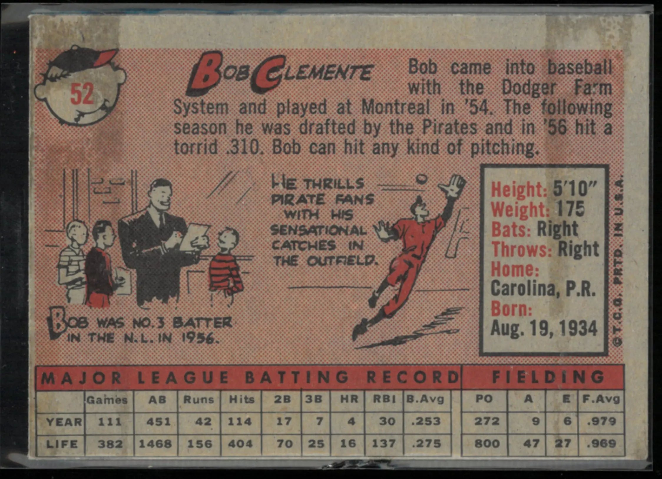 1958 Topps Bob Clemente 