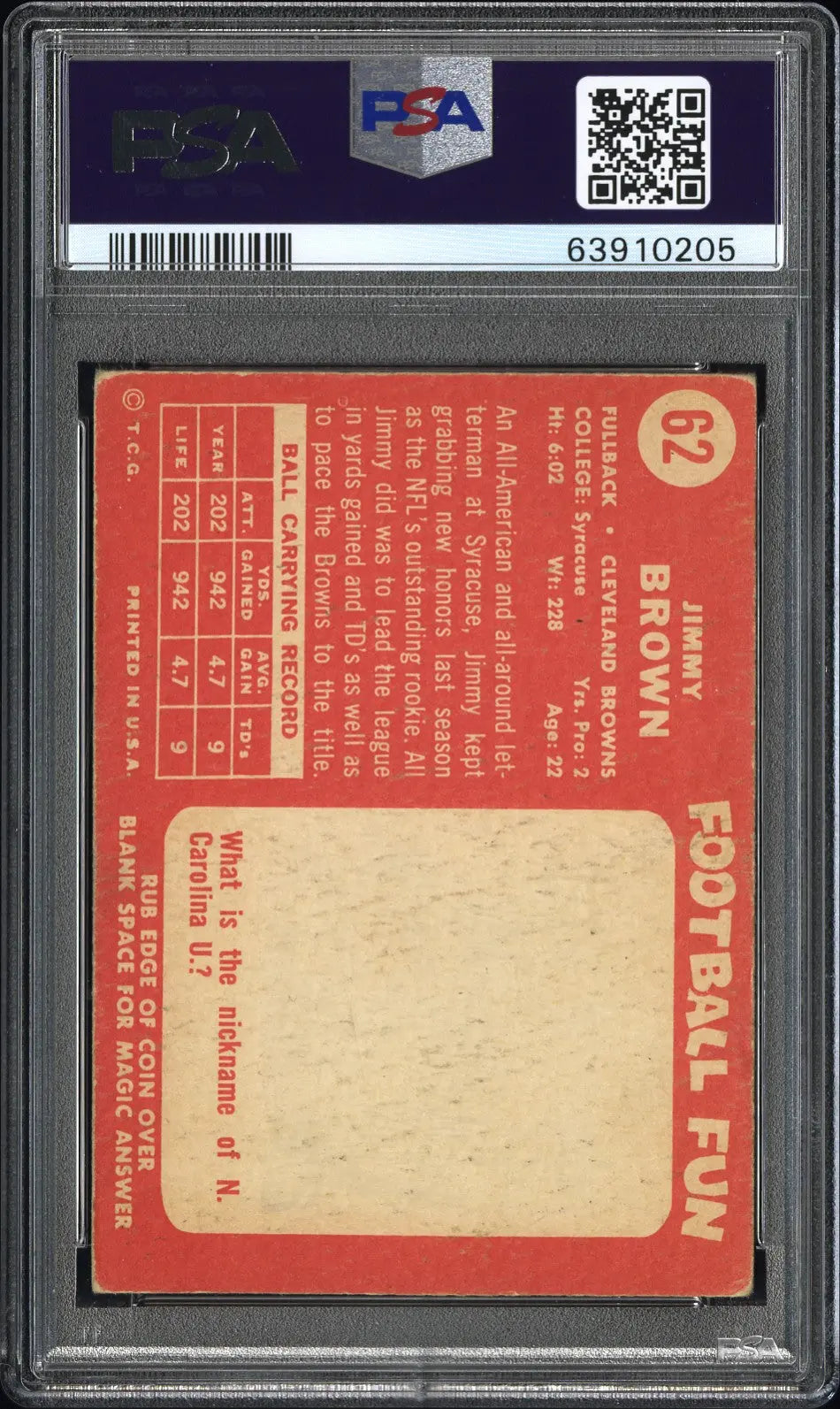 1958 Topps Jim Brown #62 PSA 3 Rookie RC 