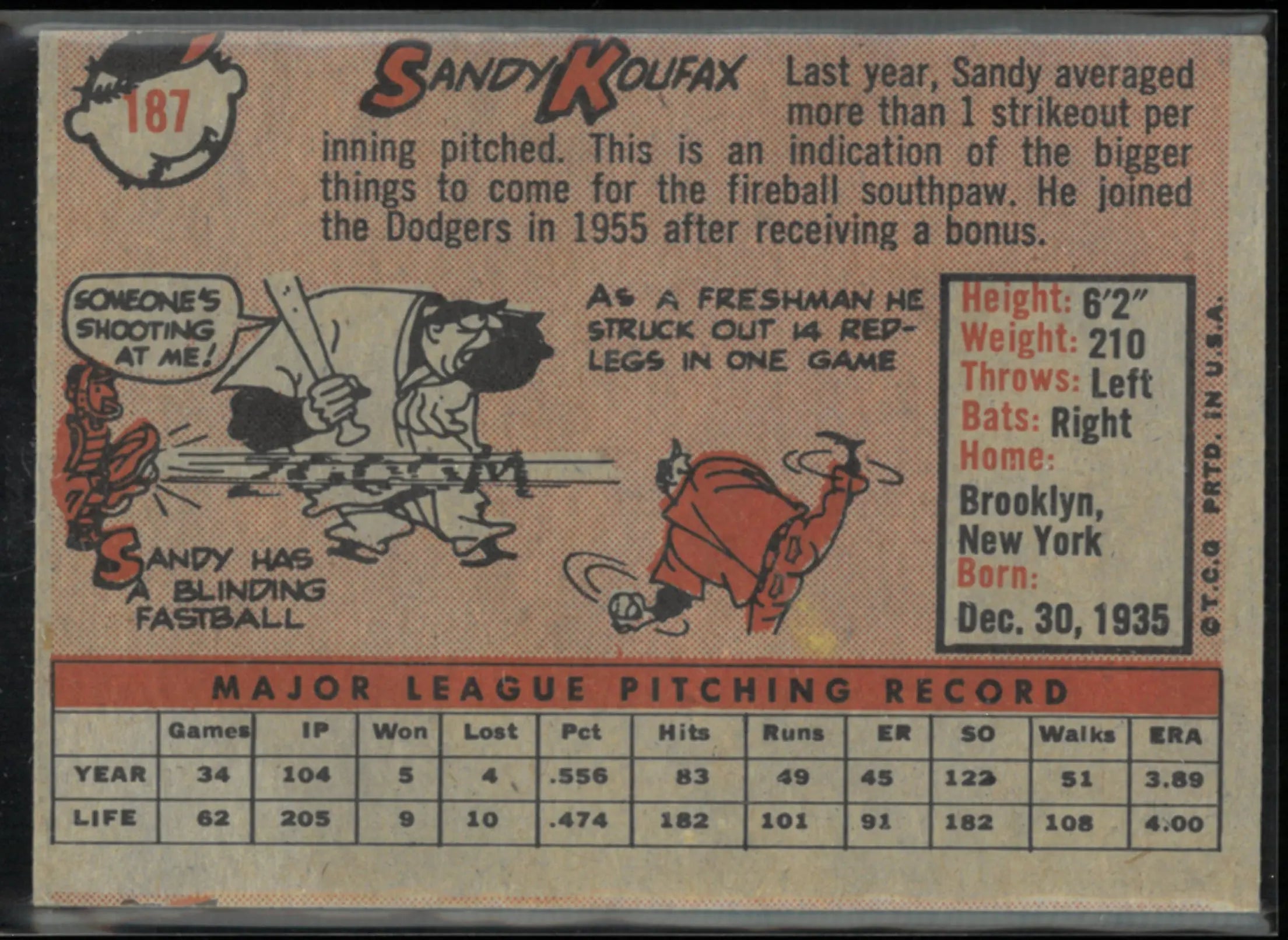 1958 Topps Sandy Koufax 