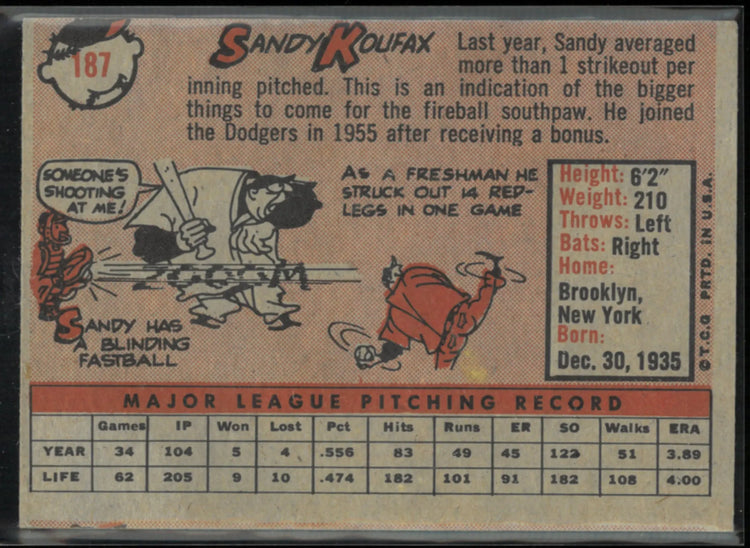 1958 Topps Sandy Koufax 