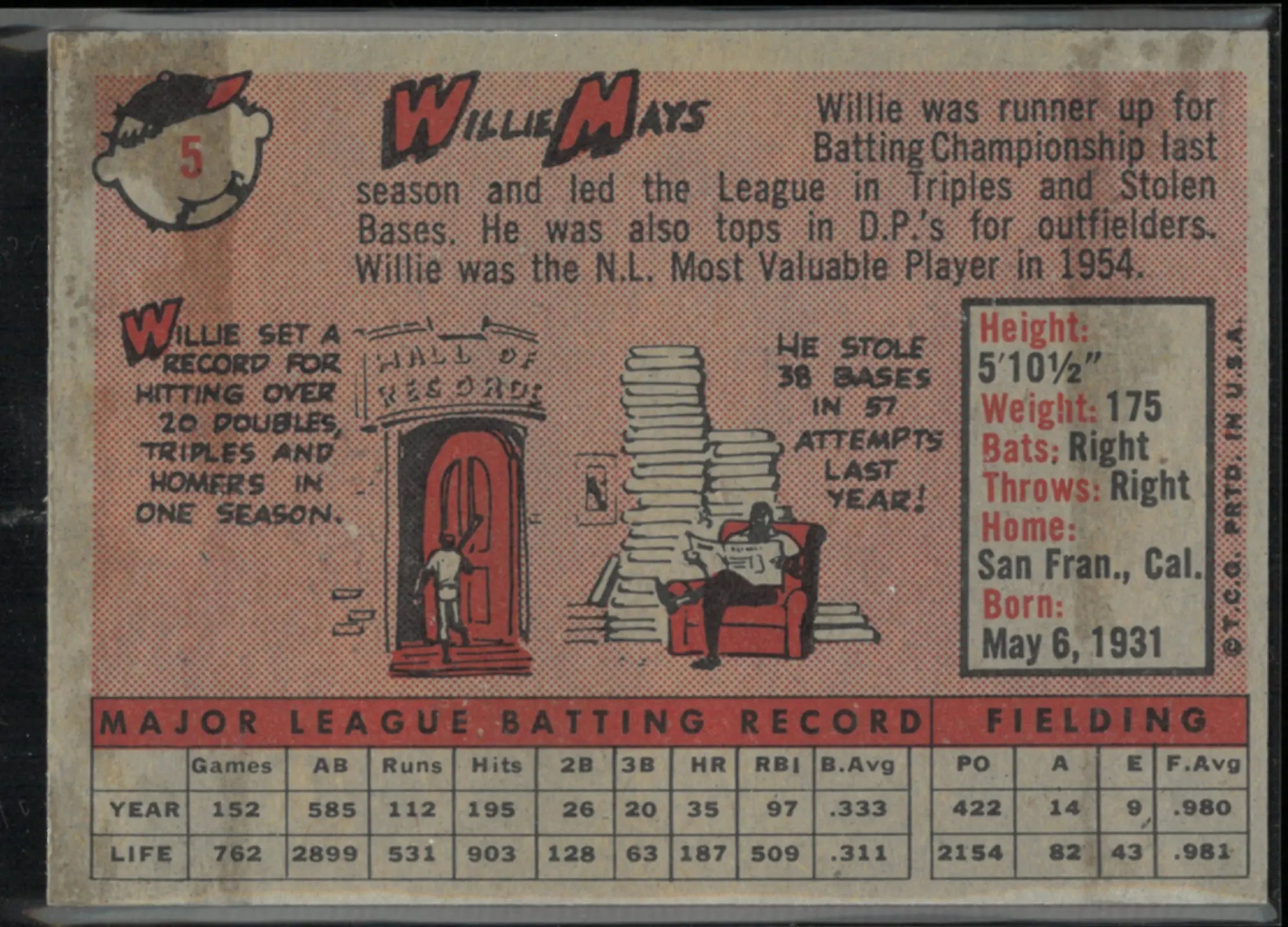 1958 Topps Willie Mays 