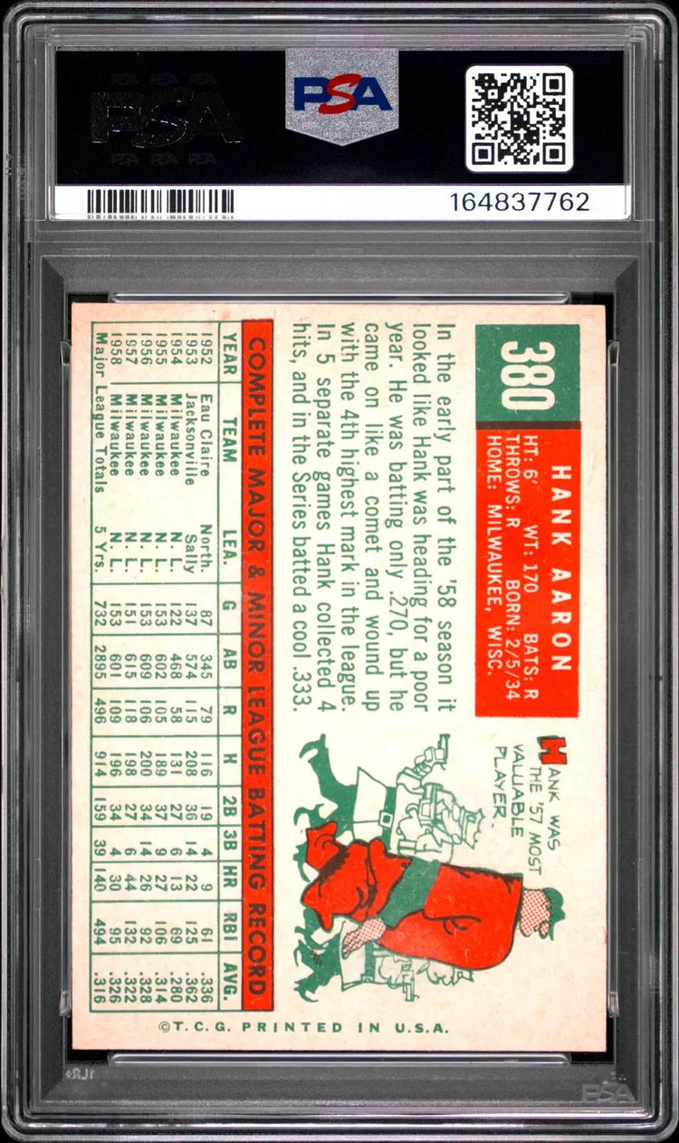 1959 Topps Vintage Baseball Hank Aaron PSA 5 