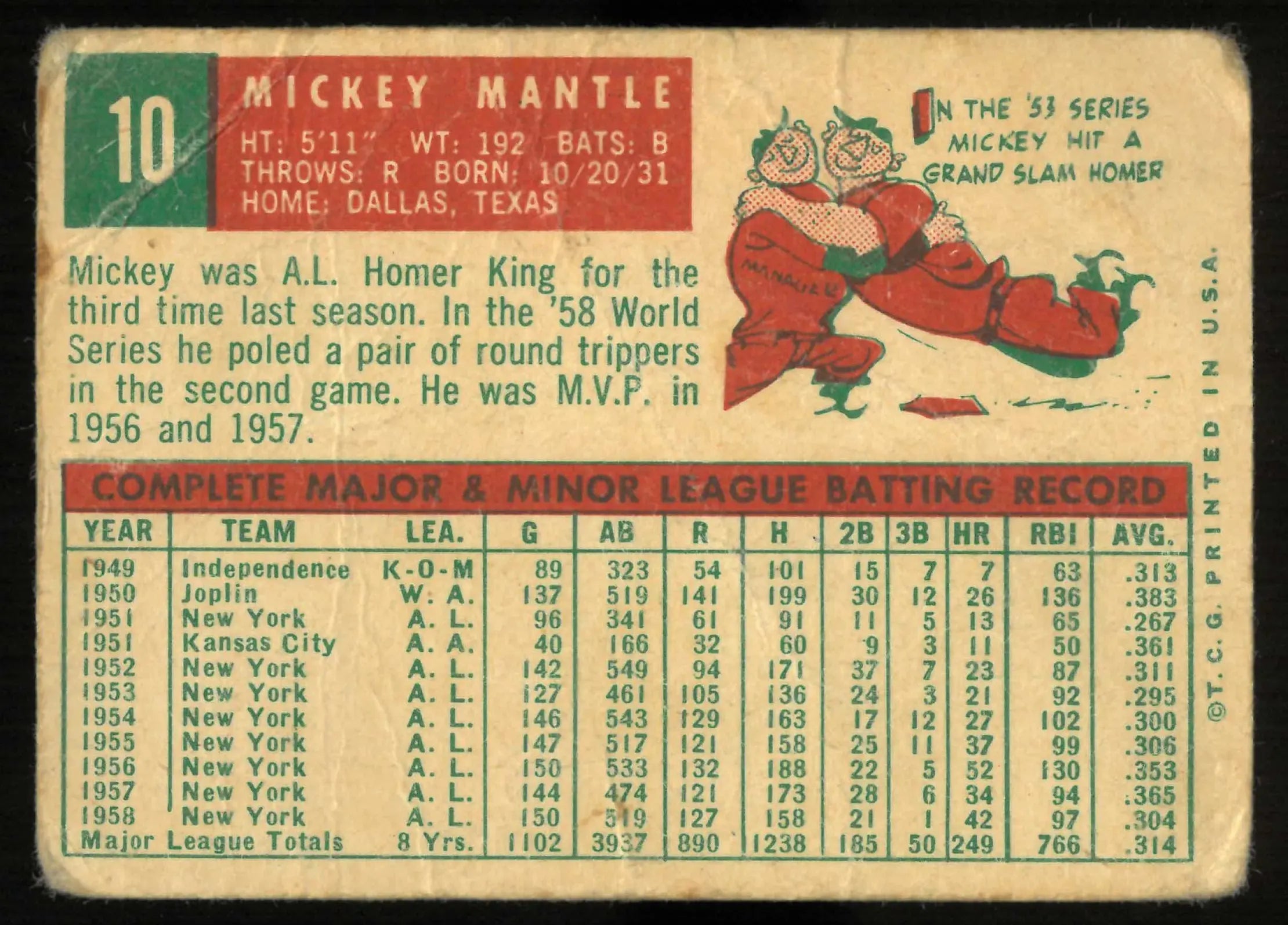 1959 Topps Vintage Baseball Mickey Mantle 
