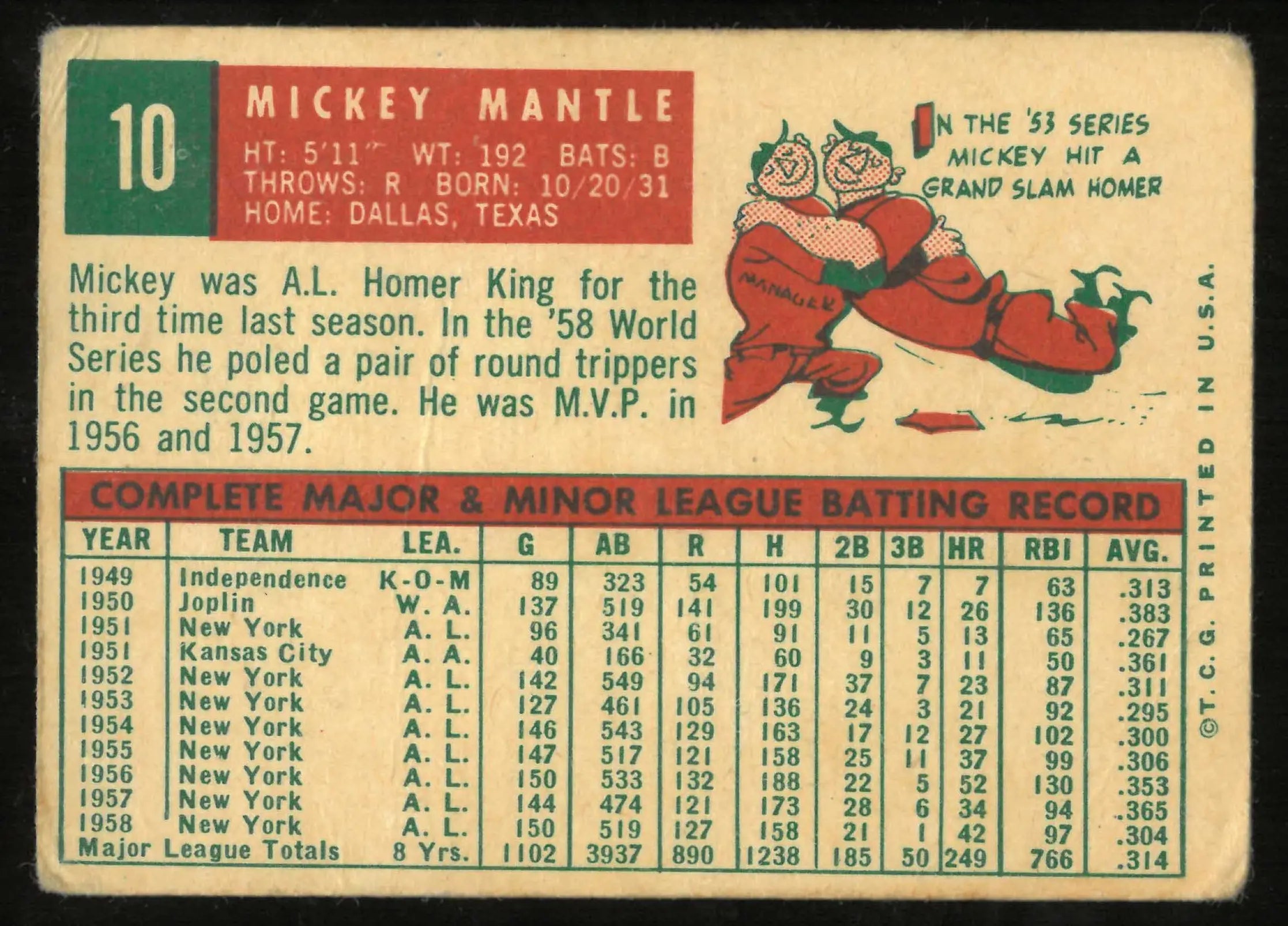 1959 Topps Vintage Baseball Mickey Mantle 