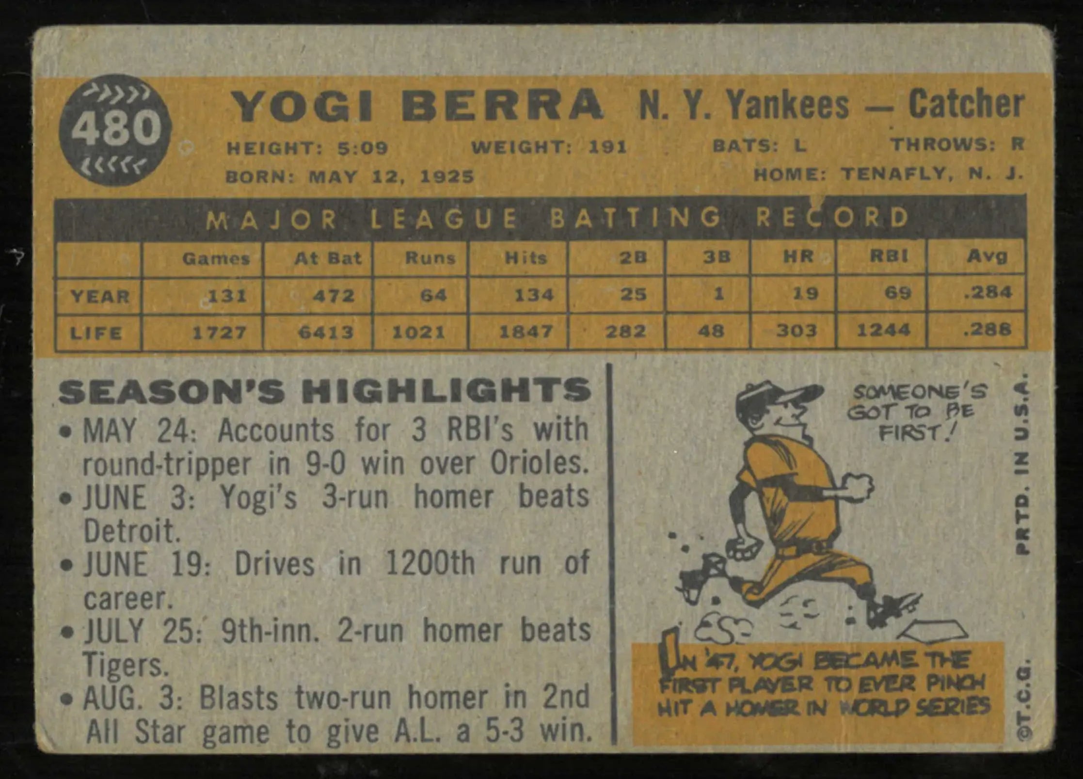 1960 Topps Baseball Vintage Yogi Berra 