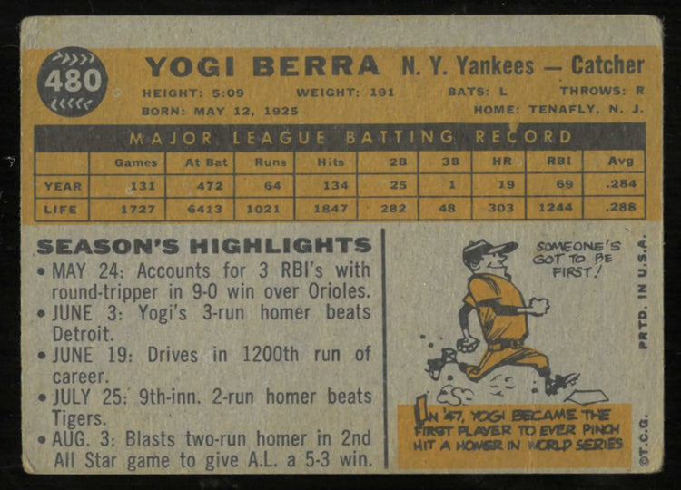 1960 Topps Baseball Vintage Yogi Berra 