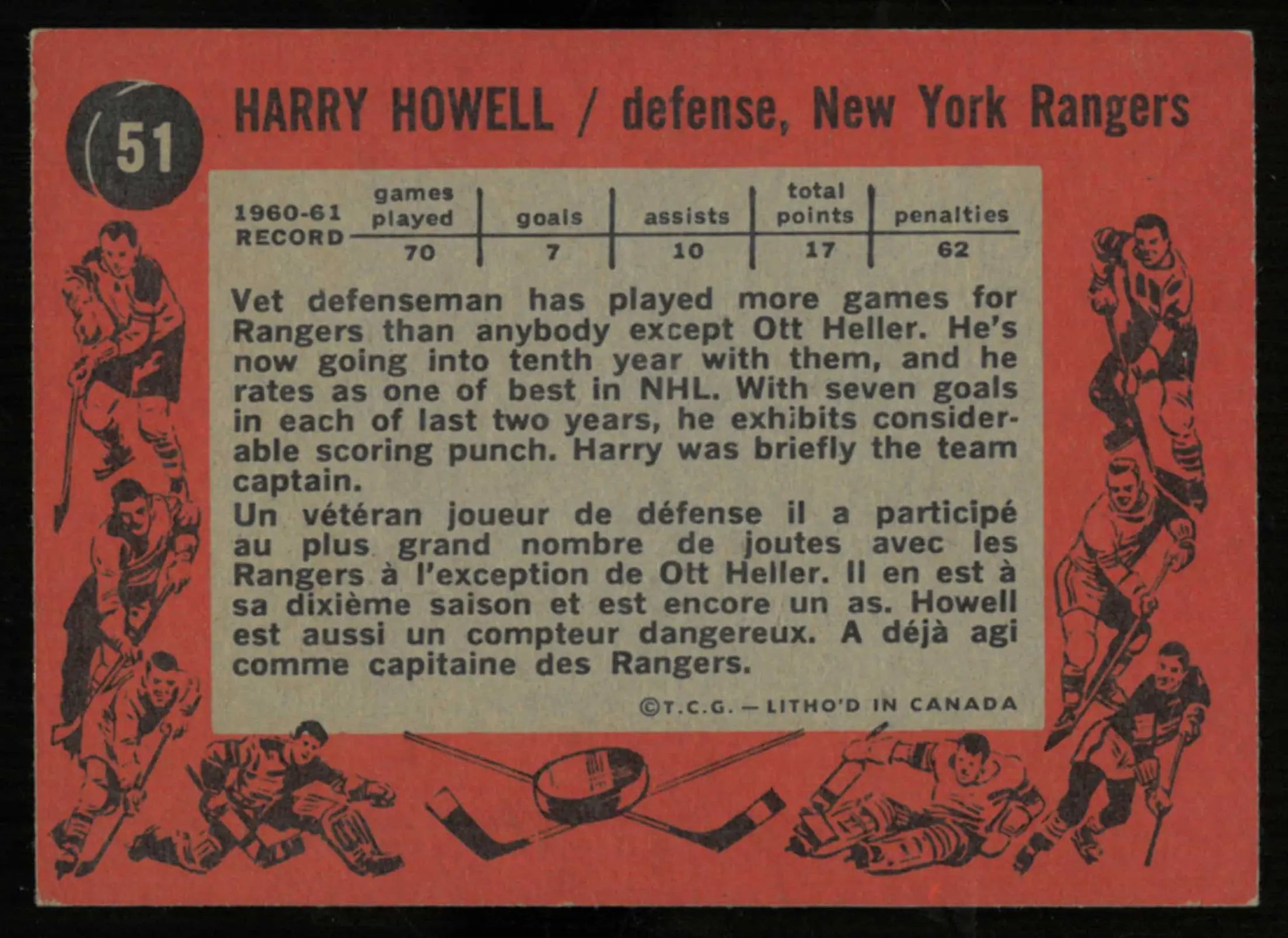 1961-62 Topps Hockey Harry Howell 