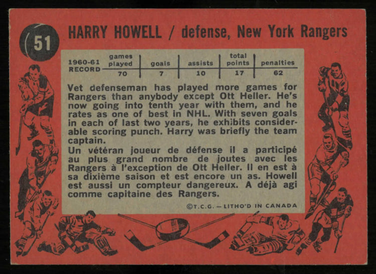 1961-62 Topps Hockey Harry Howell 