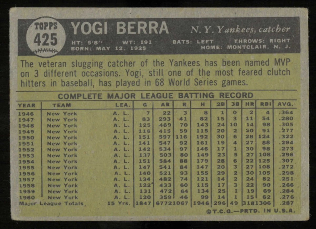 1961 Topps Baseball Vintage Yogi Berra 