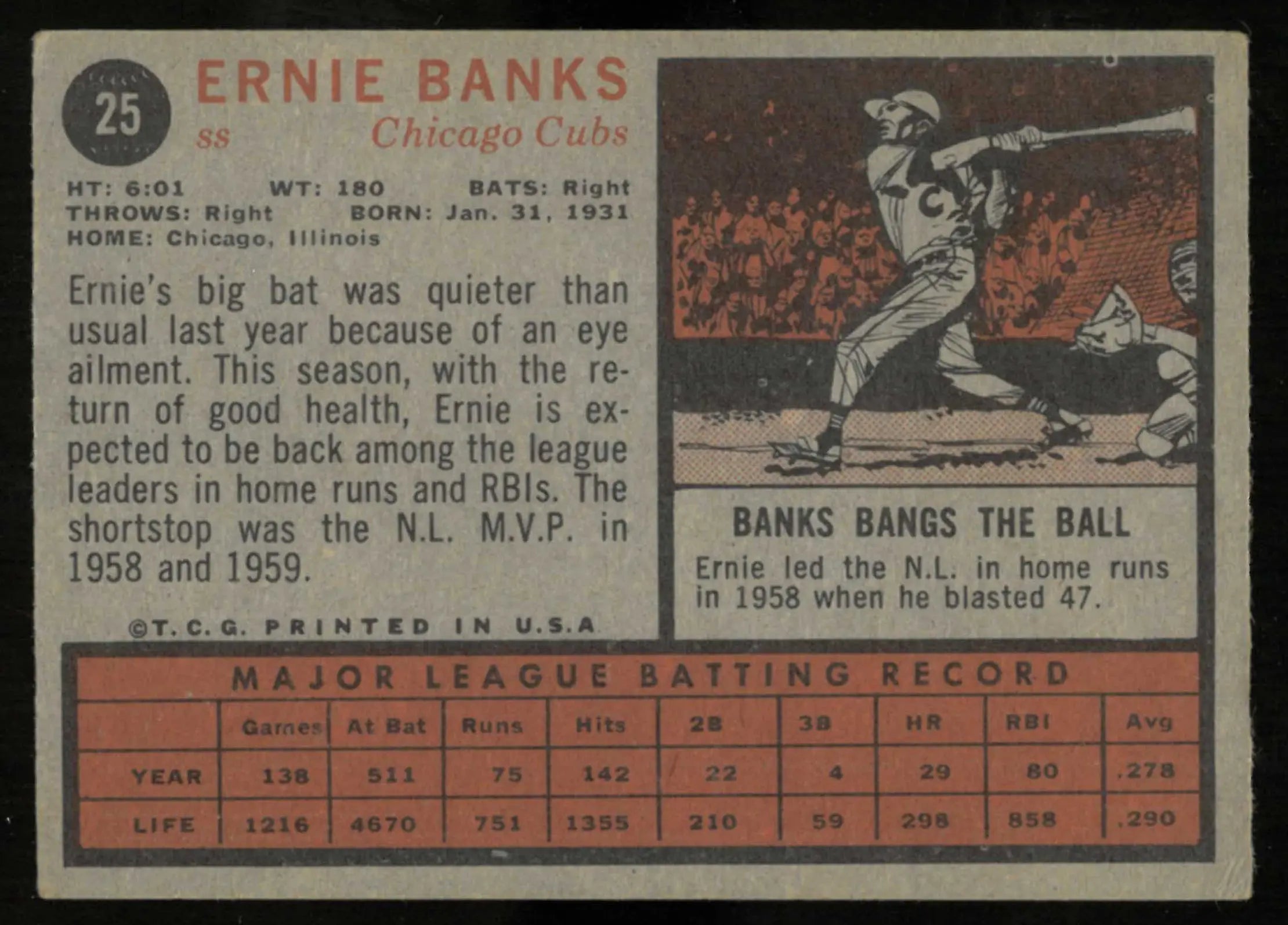 1962 Topps Baseball Vintage Ernie Banks 
