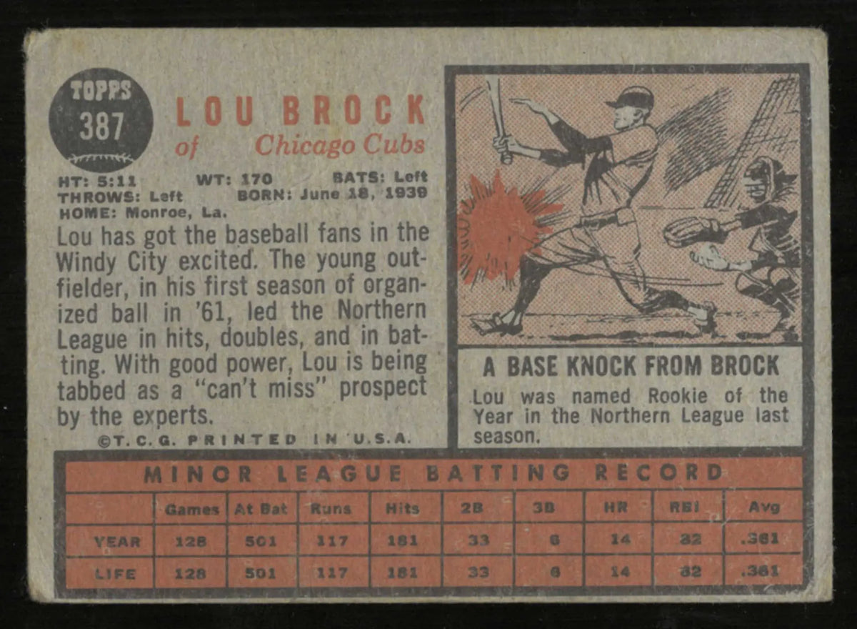 1962 Topps Vintage Baseball Star Rookie Lou Brock RC 
