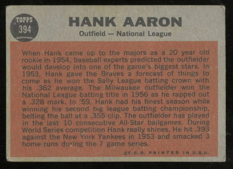 1962 Topps Vintage Baseball The Sporting News All-Star Hank Aaron 