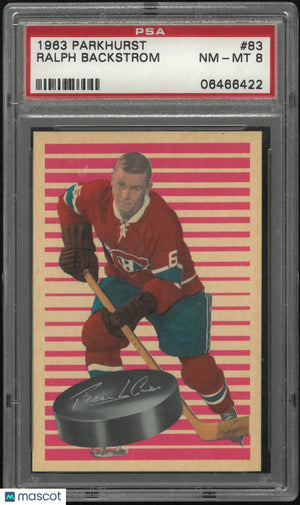 1963 Parkhurst Ralph Backstrom PSA 8 