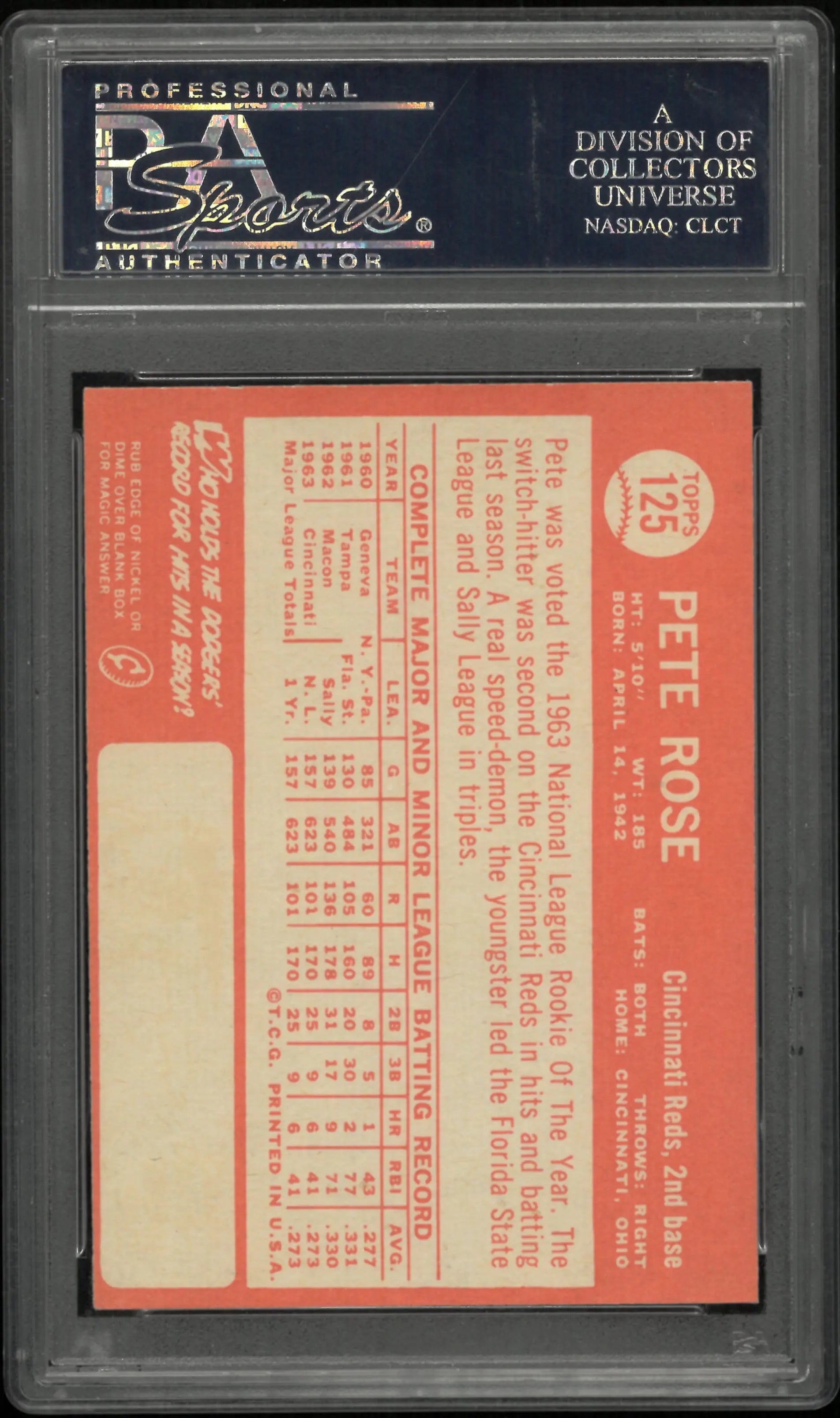 1964 Topps Baseball Pete Rose RC All Star Rookie PSA 5 #125 Reds 