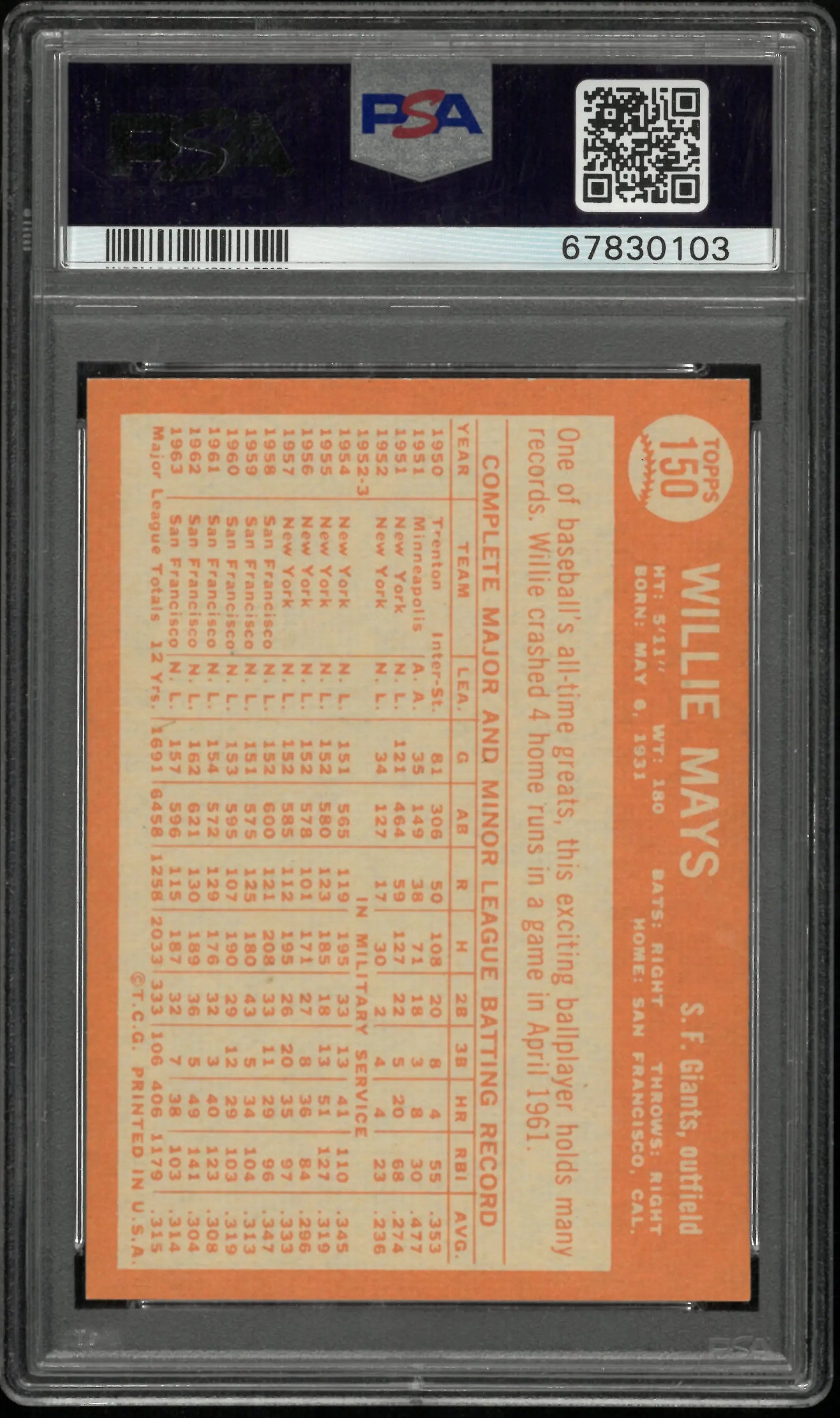 1964 Topps Baseball Willie Mays #150 PSA 6 