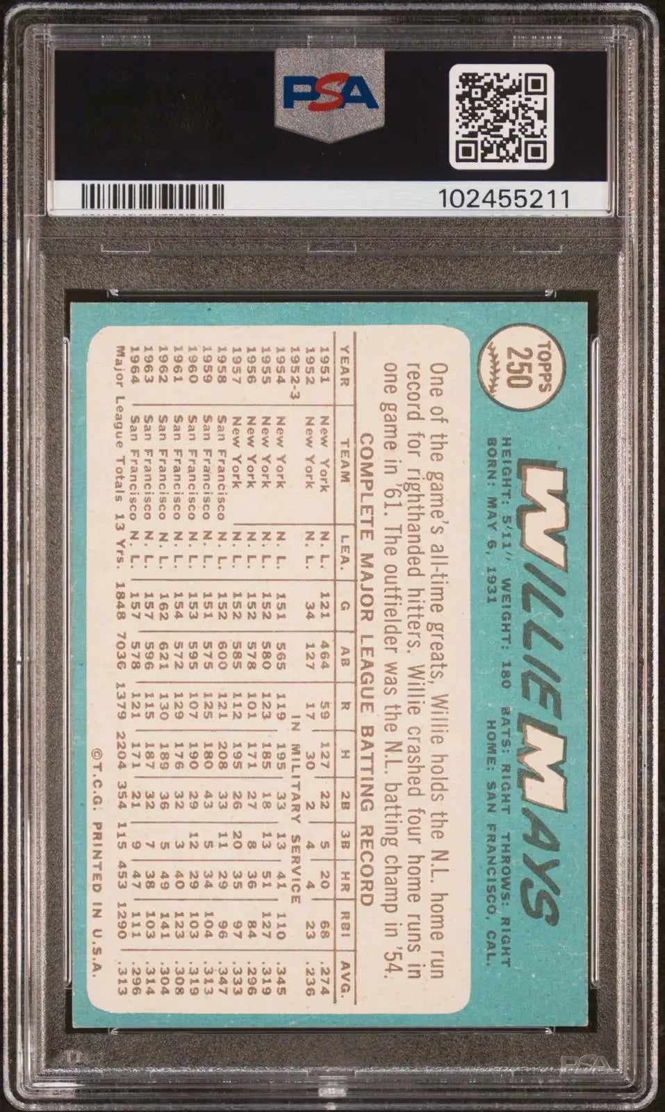 1965 Topps Baseball Vintage Willie Mays PSA 5 