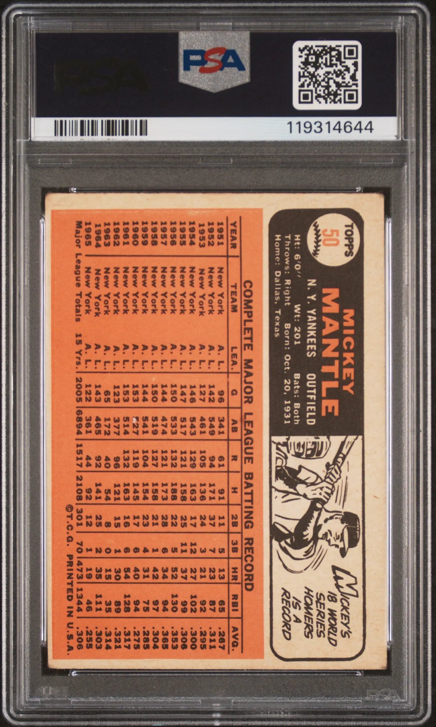 1966 Topps Baseball Mickey Mantle PSA 3 