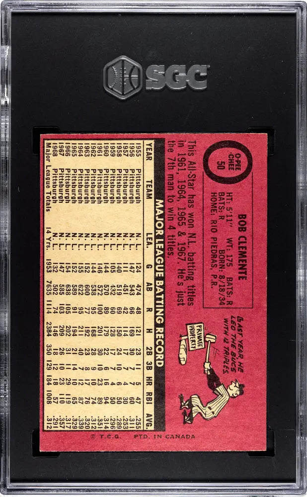 1969 O-Pee-Chee Baseball Bob Clemente #50 SGC 4 