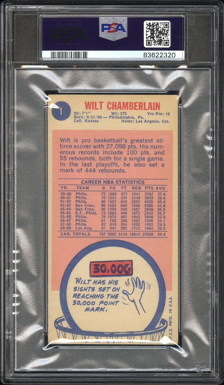 1969 Topps Wilt Chamberlain PSA 2.5 