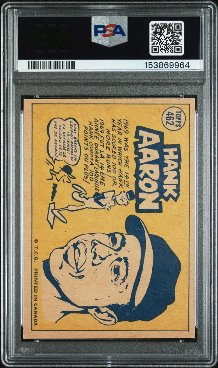 1970 O-Pee-Chee OPC Baseball Hank Aaron PSA 3 
