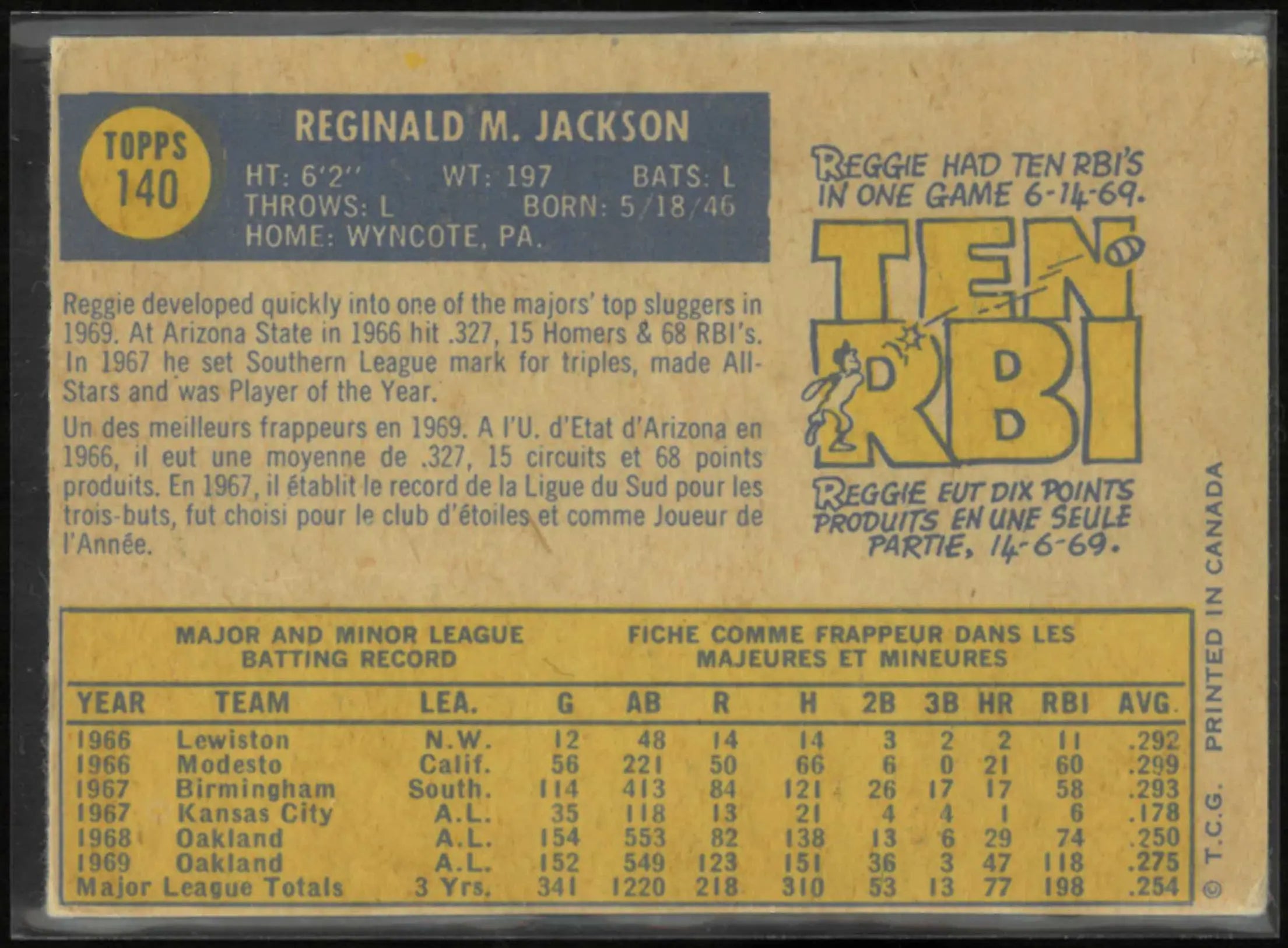 1970 Topps Baseball Reggie Jackson 