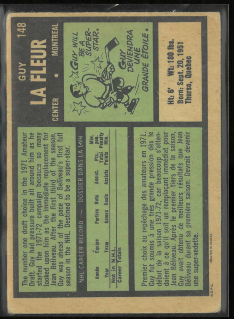1971 O-Pee-Chee OPC Hockey Guy La Fleur 