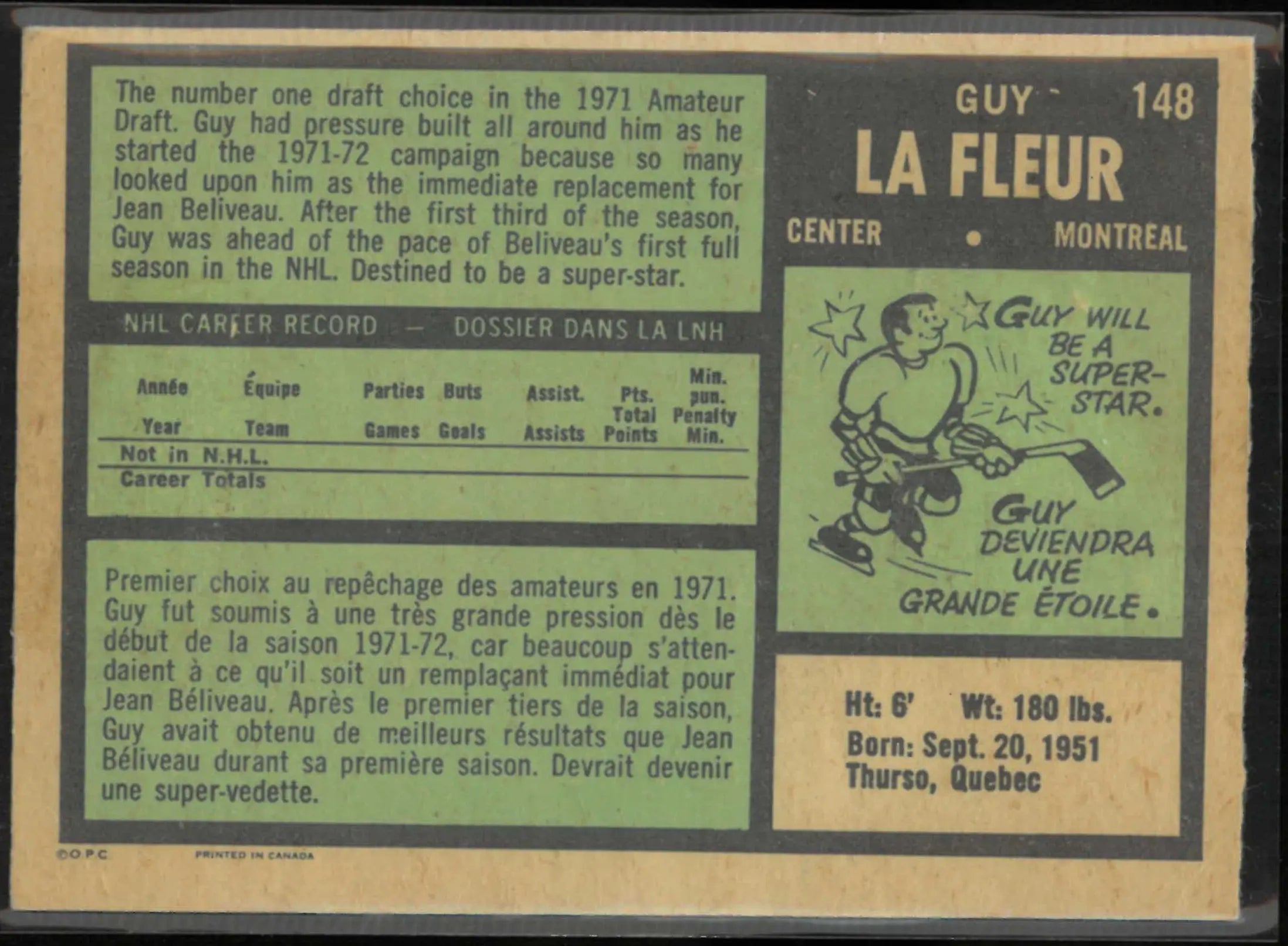 1971 O-Pee-Chee OPC Hockey Rookie Guy La Fleur RC 