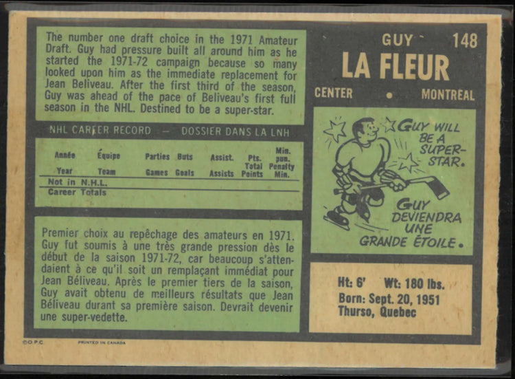 1971 O-Pee-Chee OPC Hockey Rookie Guy La Fleur RC 