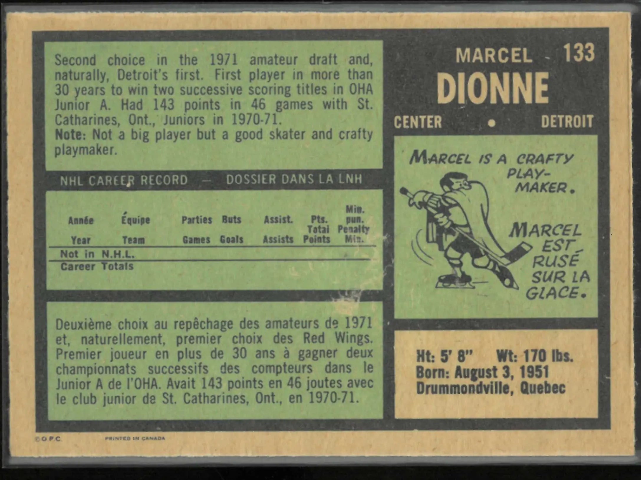 1971 O-Pee-Chee OPC Hockey Rookie Marcel Dionne RC 