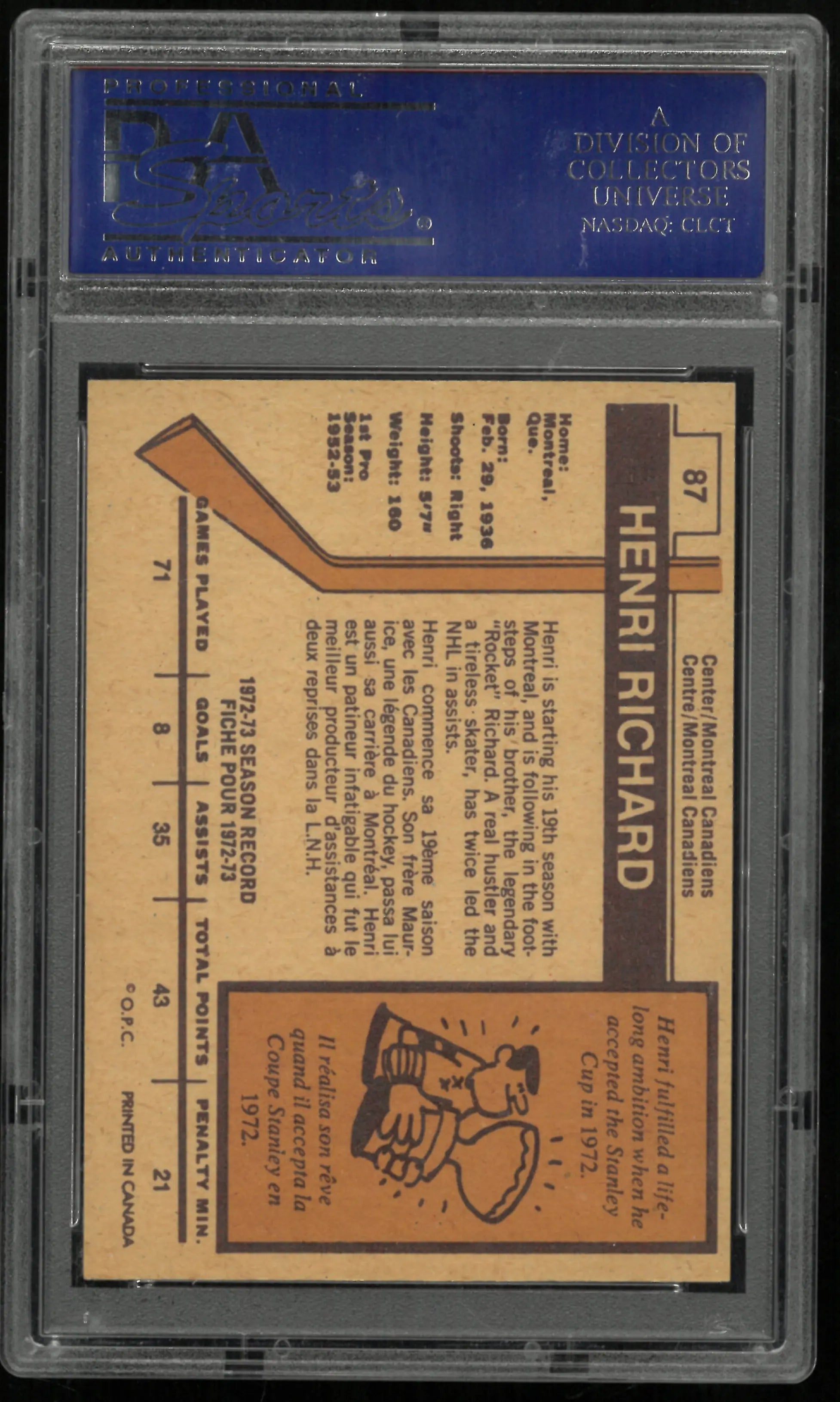 1973 O-Pee-Chee Henri Richard PSA 8 