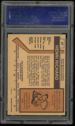 1973 O-Pee-Chee Henri Richard PSA 8 