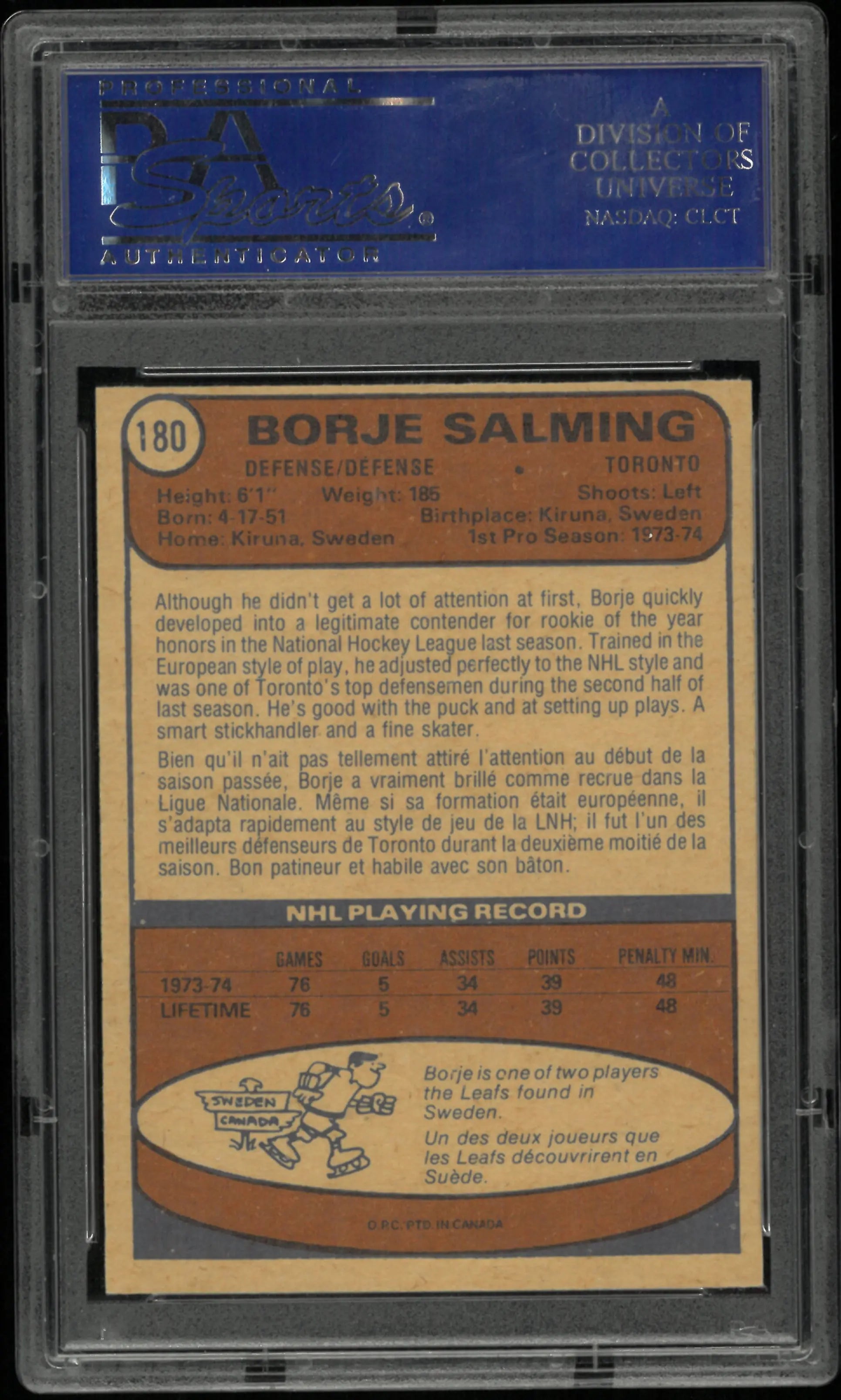 1974 O-Pee-Chee Borje Salming PSA 7 