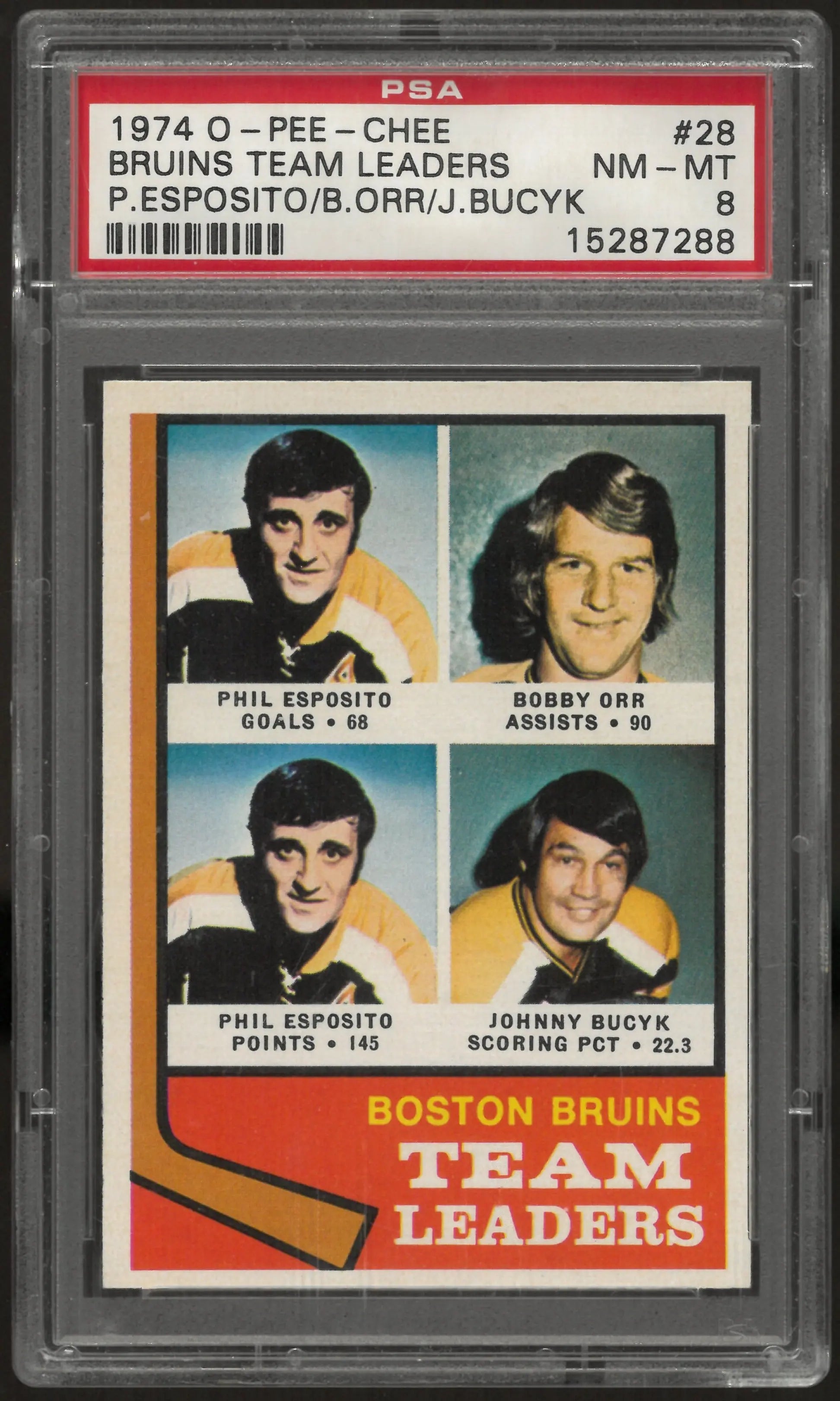 1974 O-Pee-Chee OPC Bruins Leaders #28 Esposito Orr Bucyk PSA 8 #28 