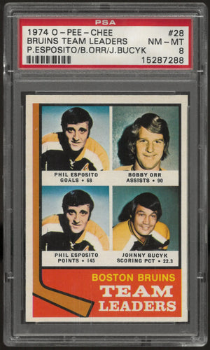 1974 O-Pee-Chee OPC Bruins Leaders #28 Esposito Orr Bucyk PSA 8 #28 