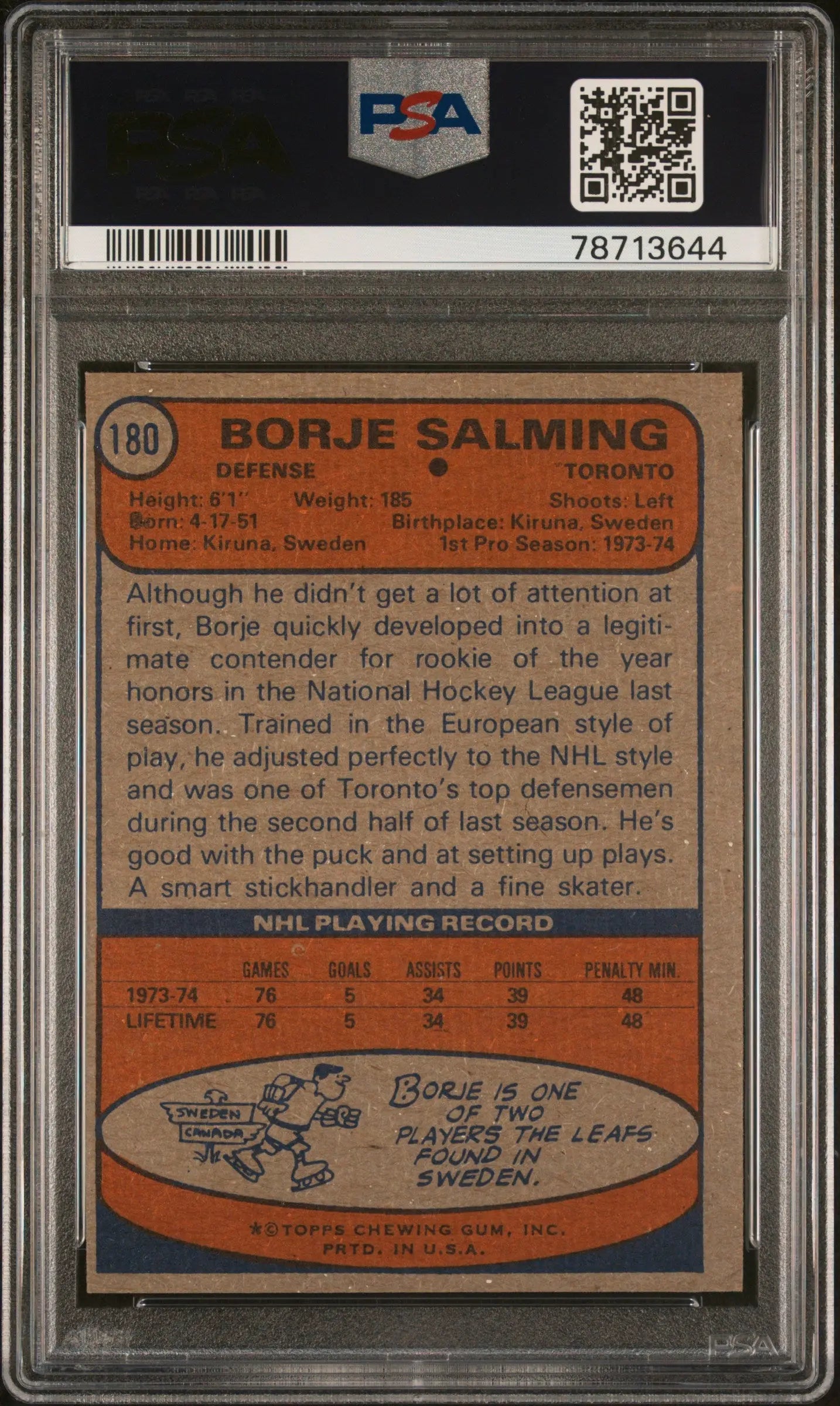 1974 Topps Hockey Rookie Borje Salming #180 PSA 8 
