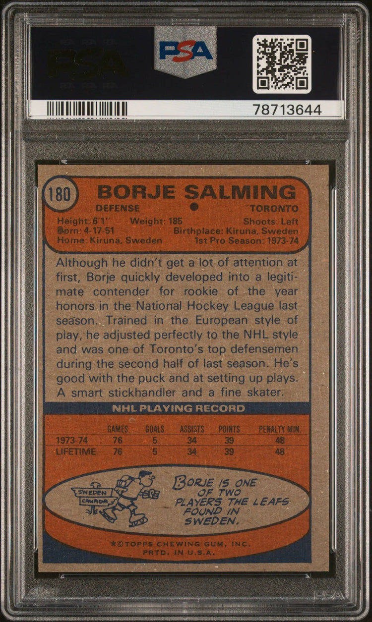 1974 Topps Hockey Rookie Borje Salming #180 PSA 8 