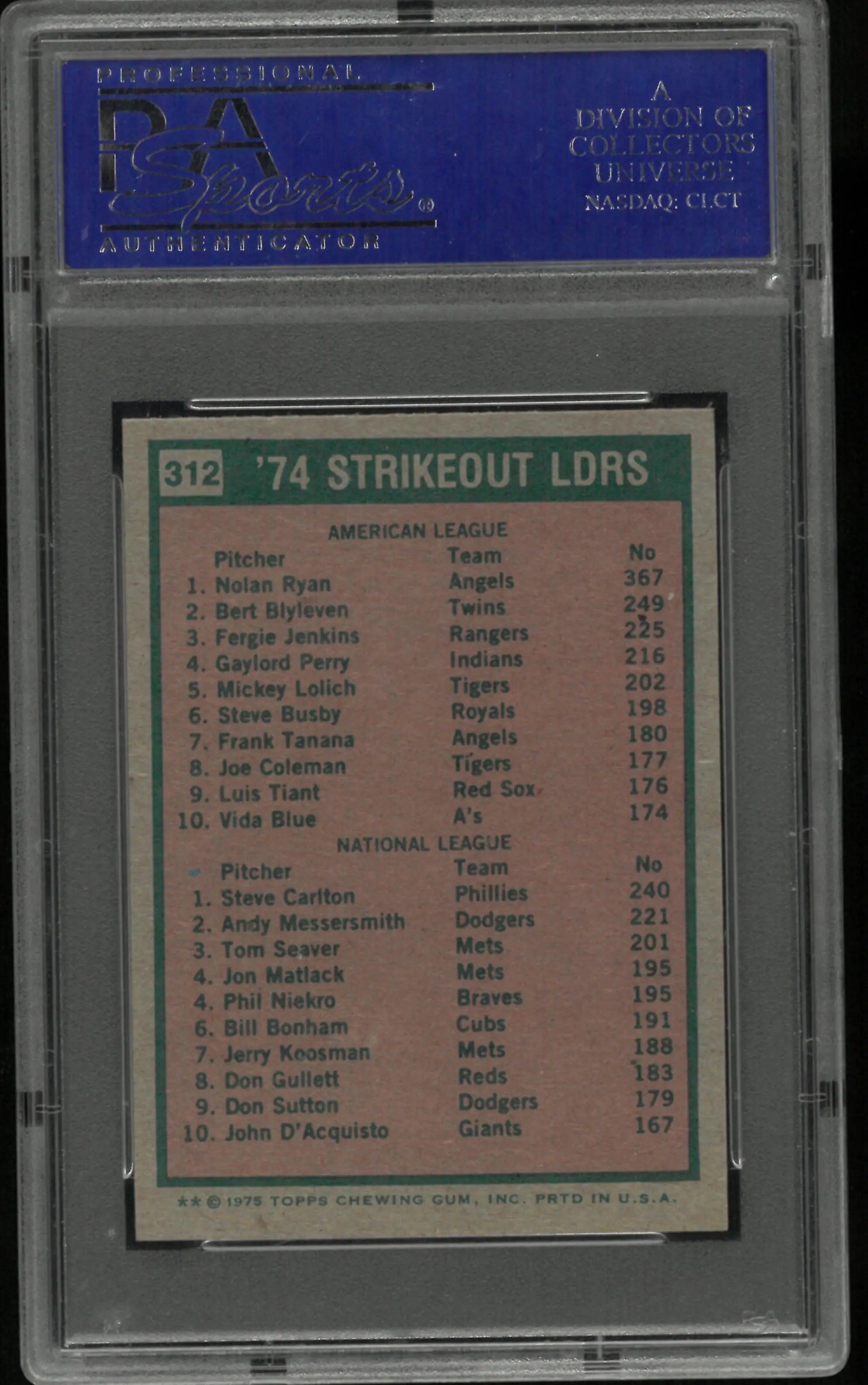 1975 Topps Mini Strikeout Leaders N. Ryan S. Carlton PSA 8 