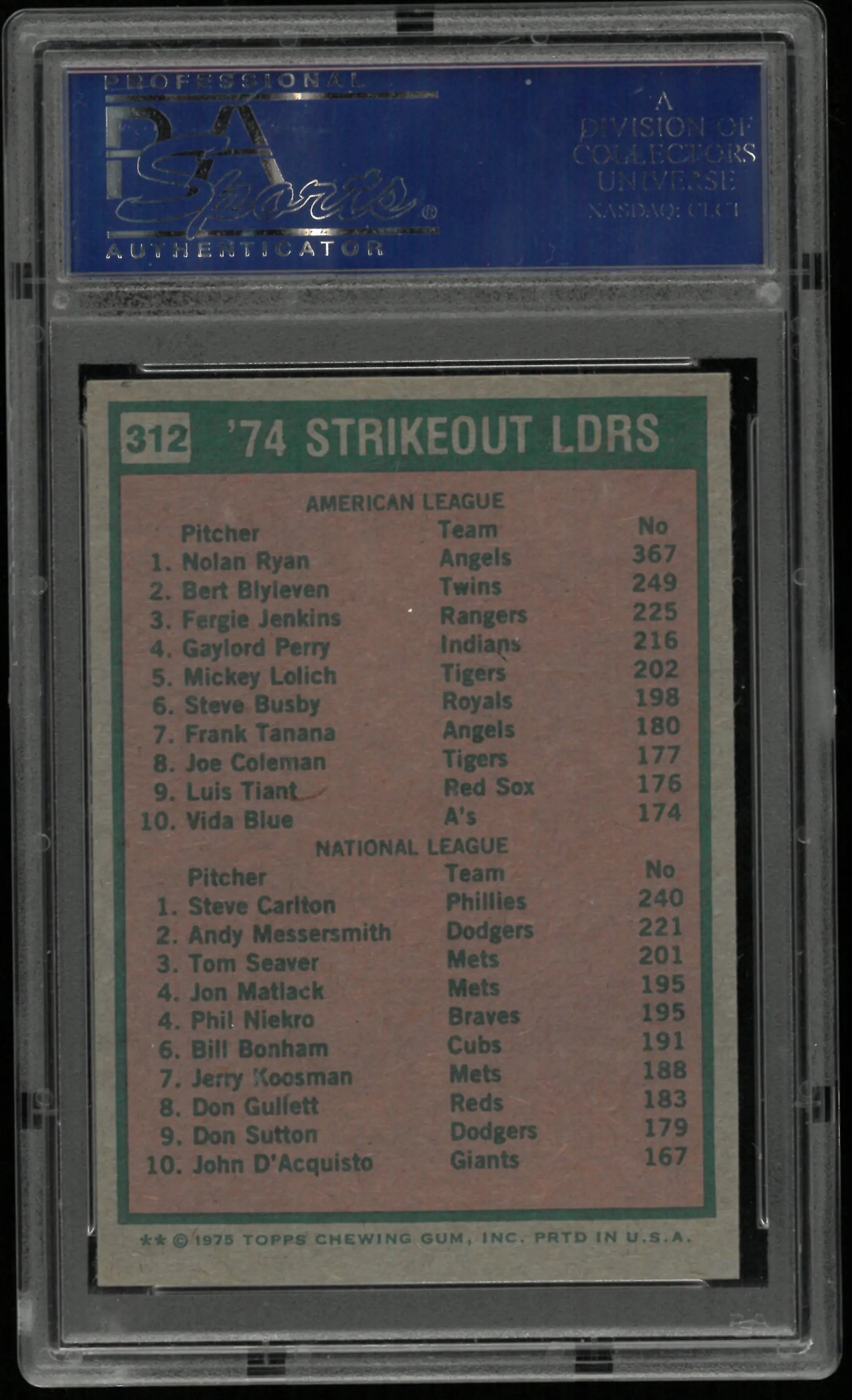 1975 Topps Strikeout Leaders N. Ryan S. Carlton PSA 8.5 