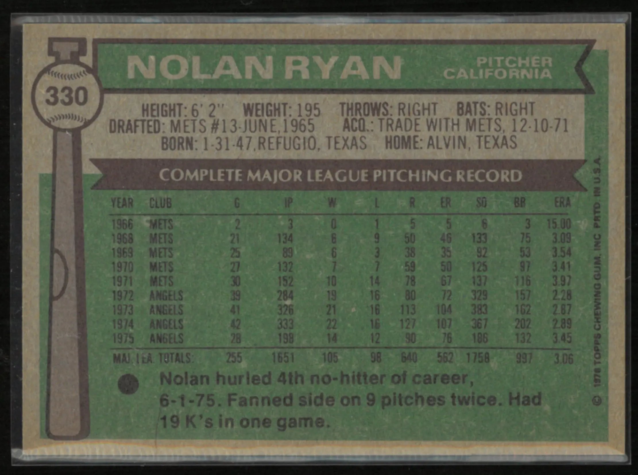 1976 Topps Nolan Ryan 