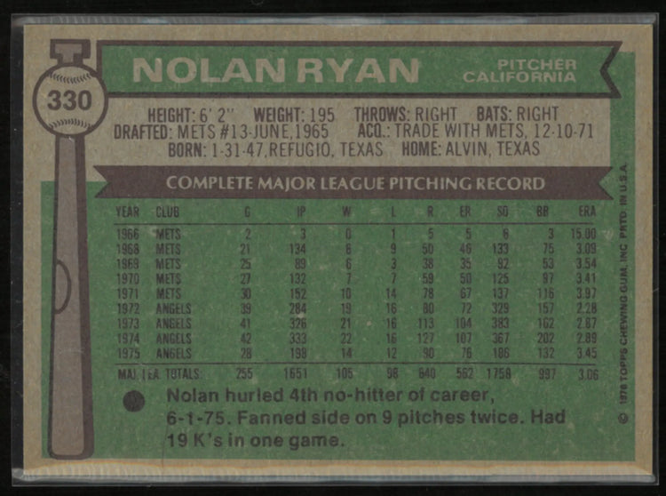 1976 Topps Nolan Ryan 